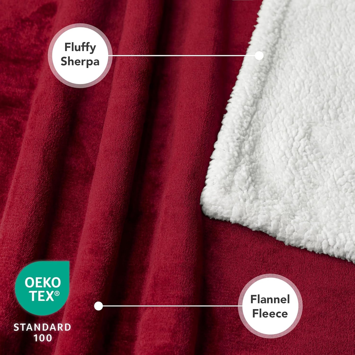 Pet Bed Blanket Fleece Furniture Throw Plush Reversible Washable, Mini 29X40 Maroon Red