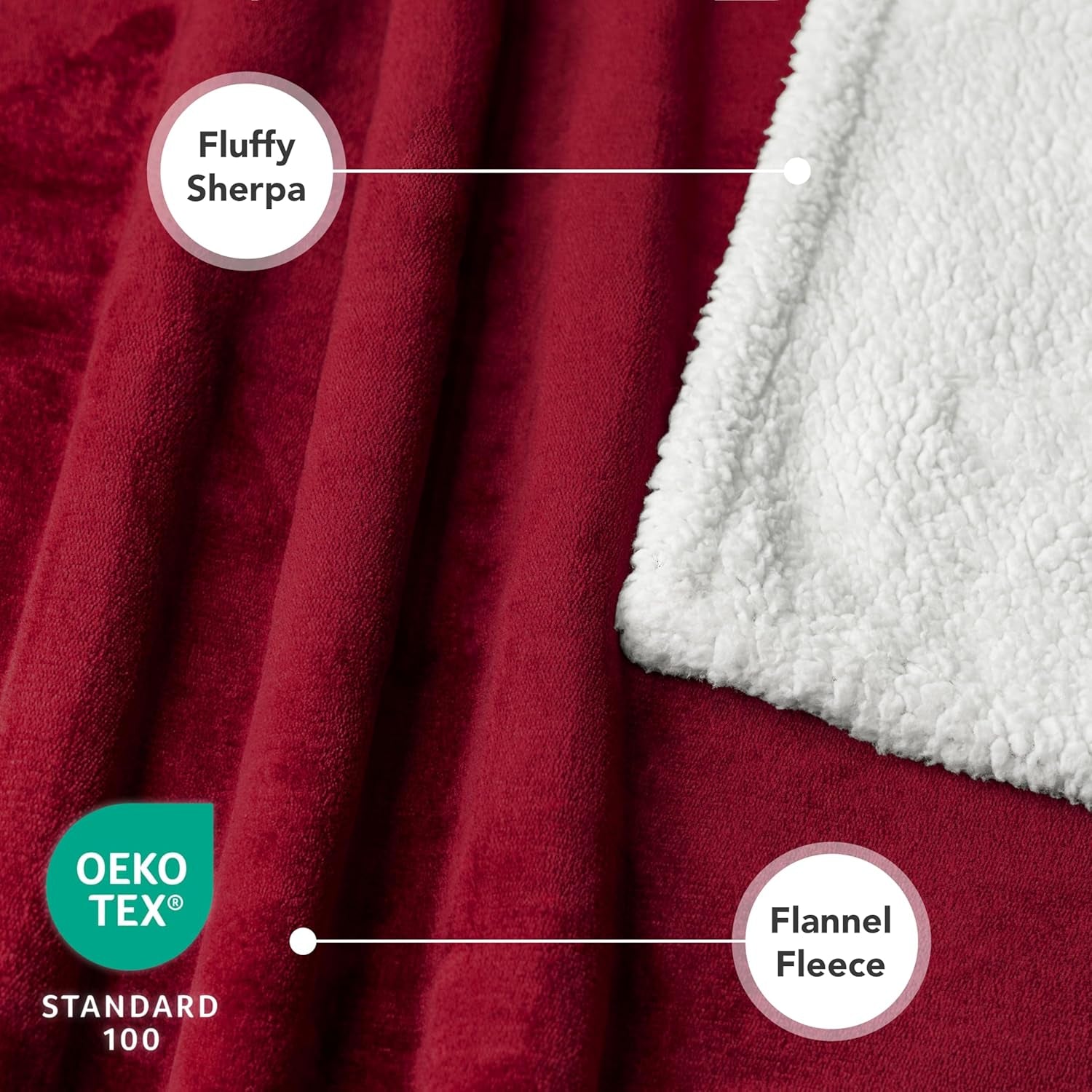 Pet Bed Blanket Fleece Furniture Throw Plush Reversible Washable, Mini 29X40 Maroon Red
