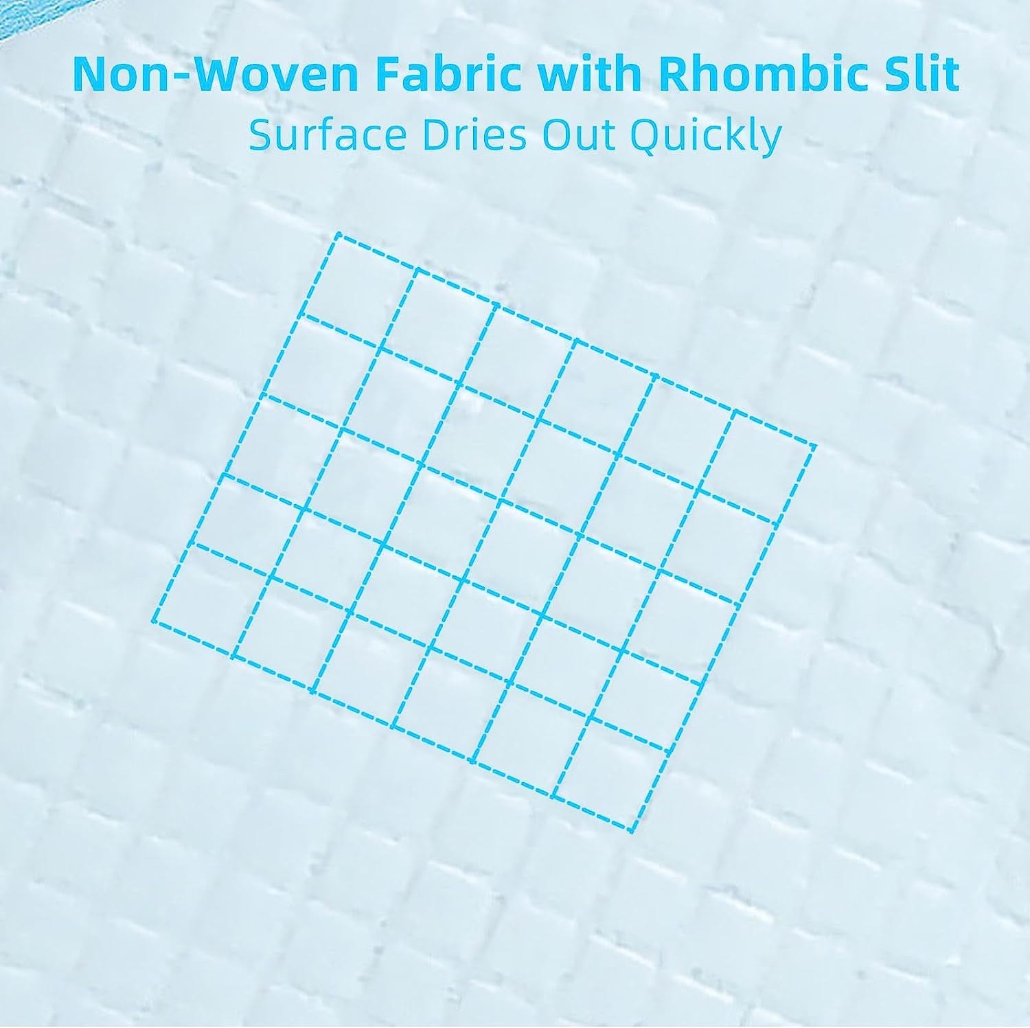 Super-Absorbent Waterproof Dog and Puppy Pet Training Pad, Blue (22"X22"(100Pcs))