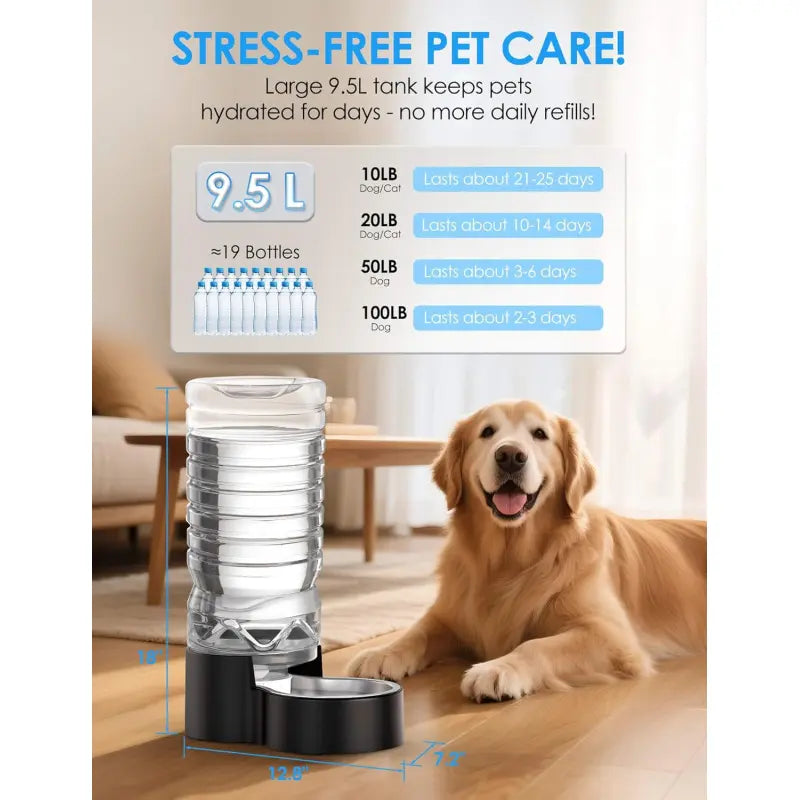 2.5 Gallon Automatic Dog Water Dispenser [Removable Stainless Steel Bowl], Gravity Refilling Large Capacity