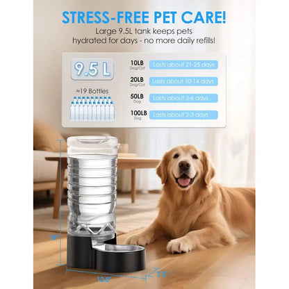 2.5 Gallon Automatic Dog Water Dispenser [Removable Stainless Steel Bowl], Gravity Refilling Large Capacity