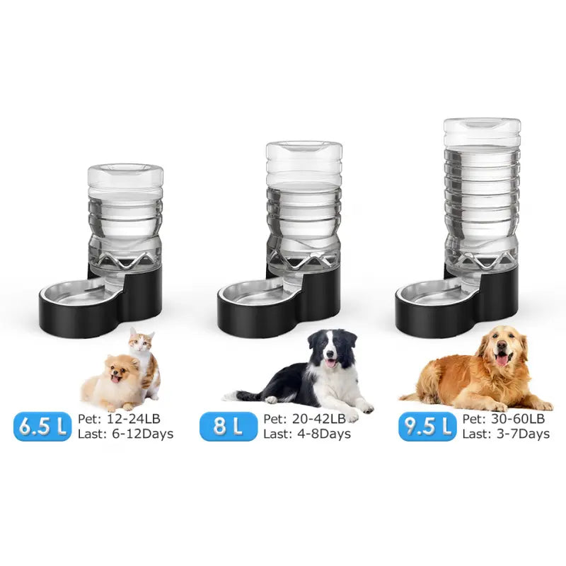 2.5 Gallon Automatic Dog Water Dispenser [Removable Stainless Steel Bowl], Gravity Refilling Large Capacity