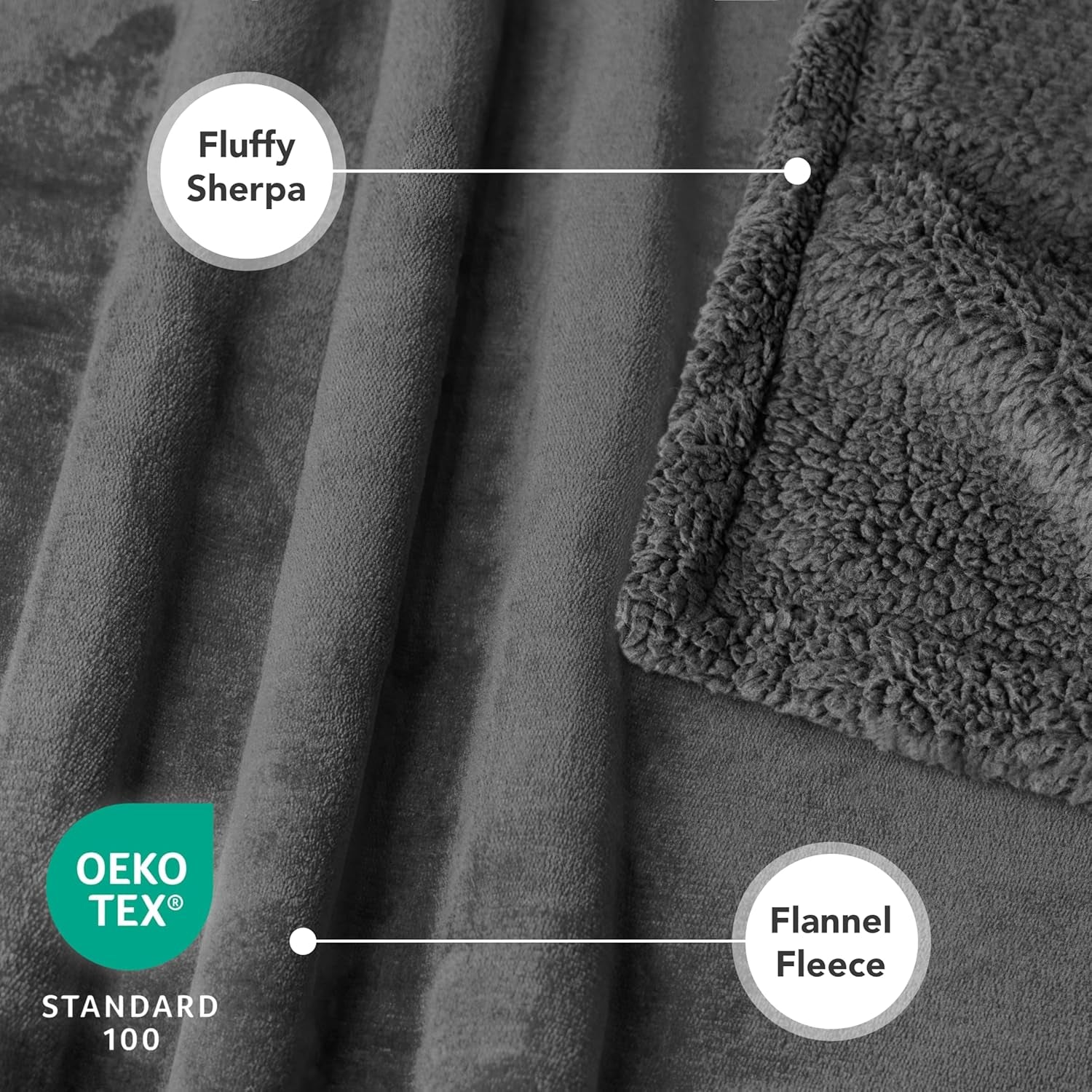 Pet Blanket, Pet Bed Blanket Cat Puppy Kitten, Fleece Throw Plush Reversible Washable, Mini 29X40 Solid Dark Gray