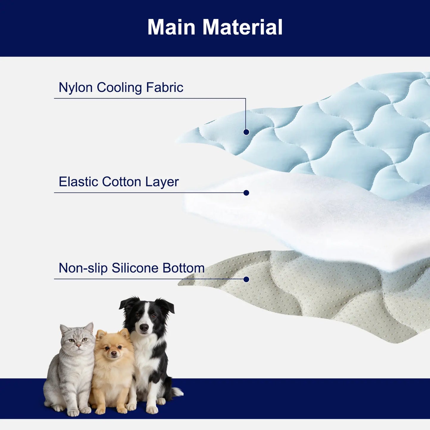 Dog Cooling Pad - Snag Resistant and Machine Washable