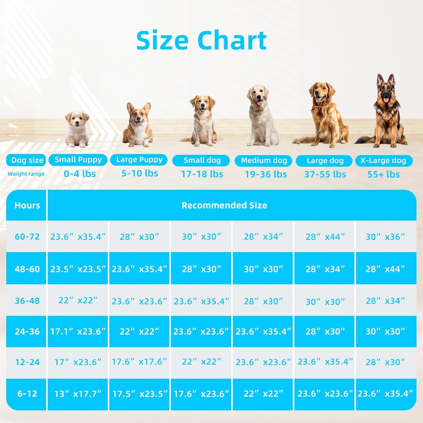 Super-Absorbent Waterproof Dog and Puppy Pet Training Pad, Blue (22"X22"(100Pcs))