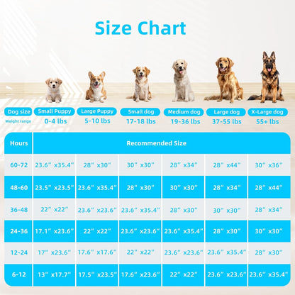 Super-Absorbent Waterproof Dog and Puppy Pet Training Pad, Blue (22"X22"(100Pcs))