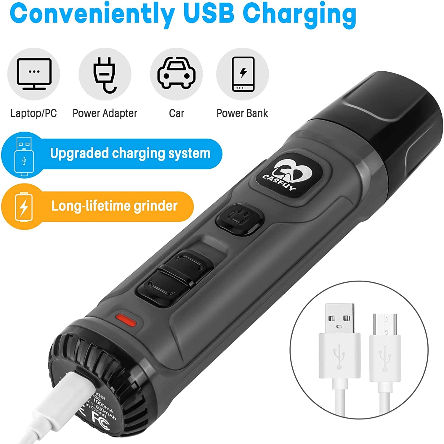 Dog Nail Grinder with 2 LED Light 2-Speed Powerful Electric Pet Nail Trimmer Professional Quiet Painless (Grey)