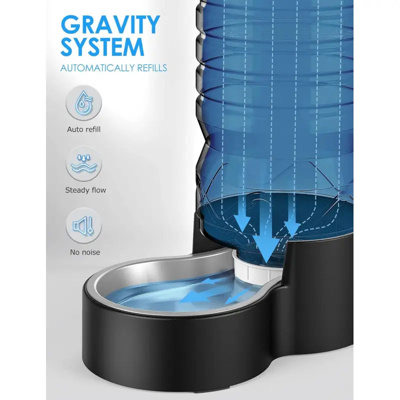 2.5 Gallon Automatic Dog Water Dispenser [Removable Stainless Steel Bowl], Gravity Refilling Large Capacity