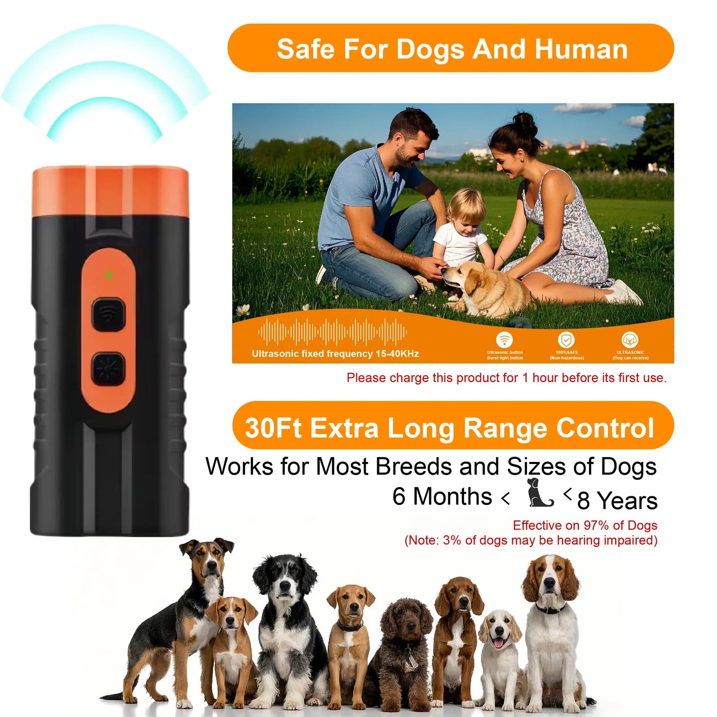 Ultrasonic Dog Barking Deterrent Training Tool - Rechargeable Usb, 50Ft Range, 25Khz Frequency, Flashlight