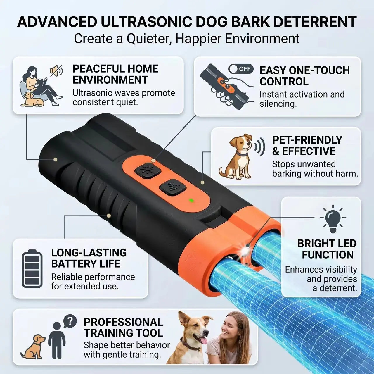 Ultrasonic Dog Barking Deterrent Training Tool - Rechargeable Usb, 50Ft Range, 25Khz Frequency, Flashlight