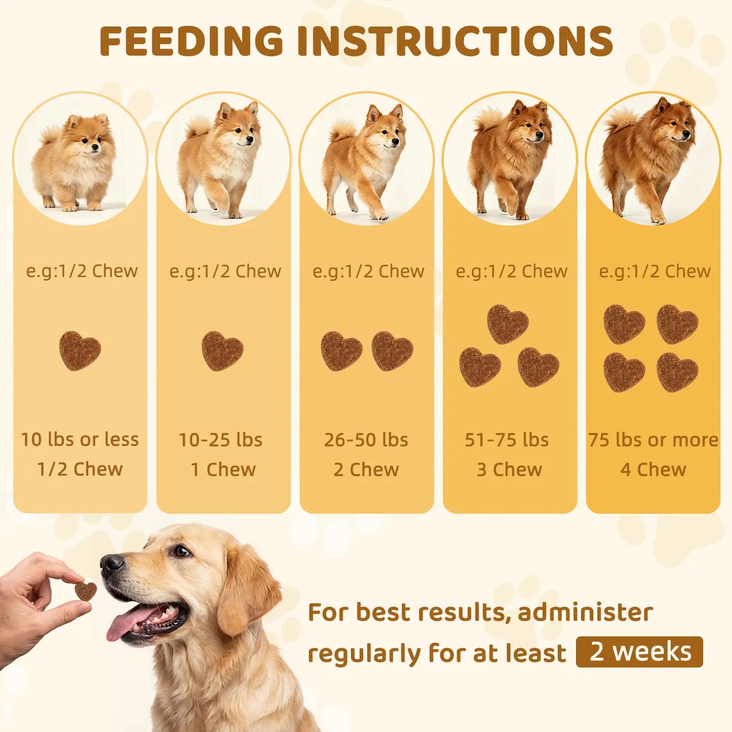 Hipypaw Allergy & Immune Bites for Seasonal Allergies, for Dogs' Gut & Immune Health